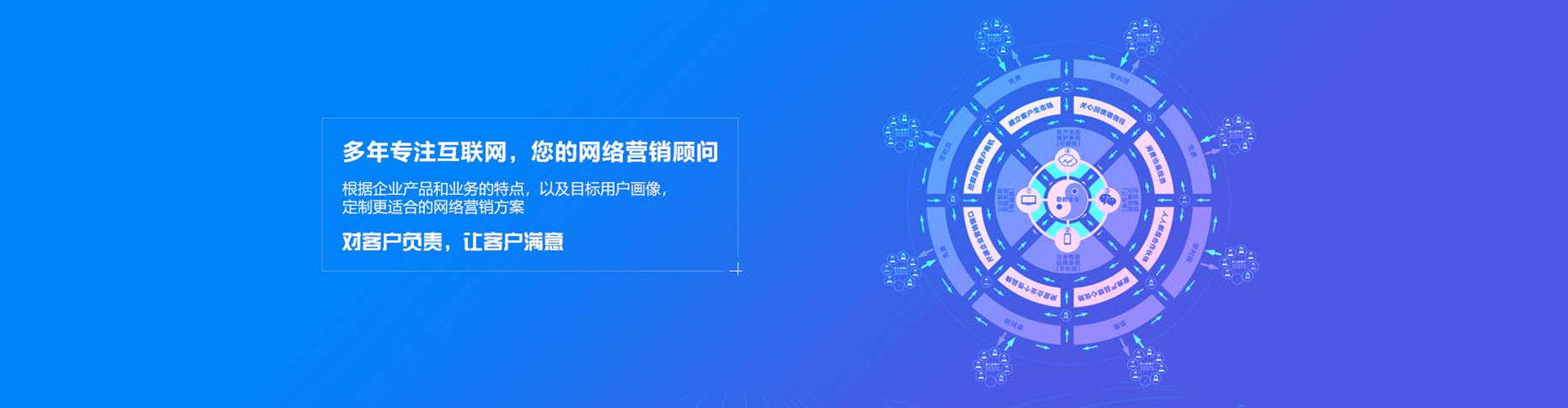 昆都仑如何做sem